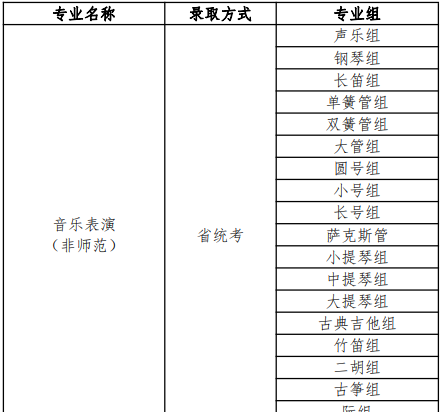 华南师范大学官网招生简介