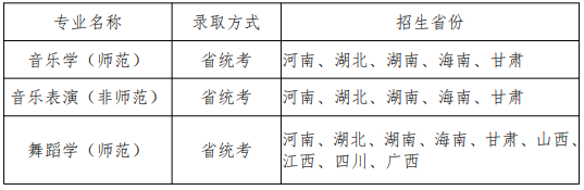 华南师范大学官网招生简介