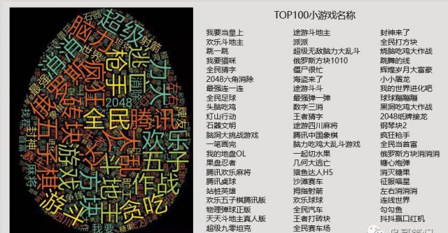 微信小程序游戏怎么开发