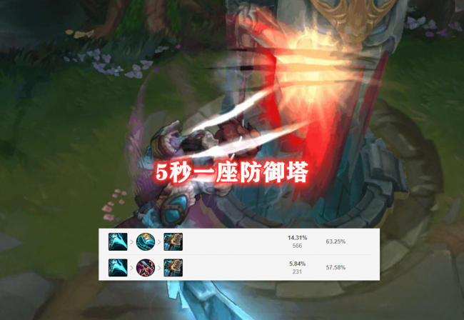 巨魔之王s11出装攻略