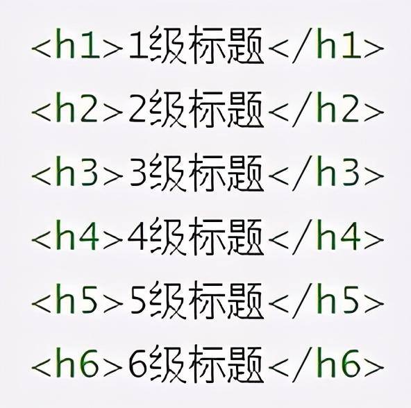 html标签属性大全