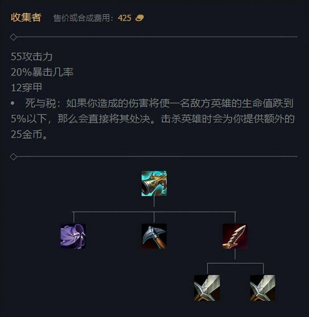 诺克萨斯之手上单出装最新