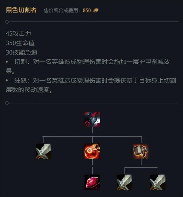 诺克萨斯之手上单出装最新