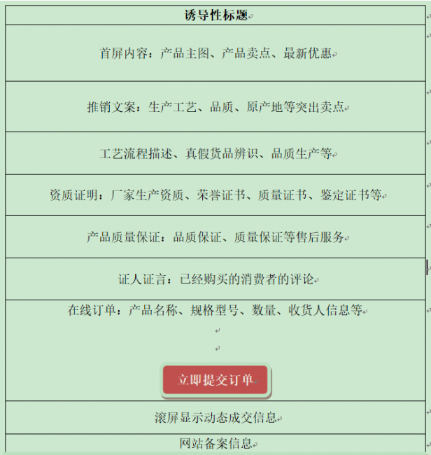 网络推广页面怎么做