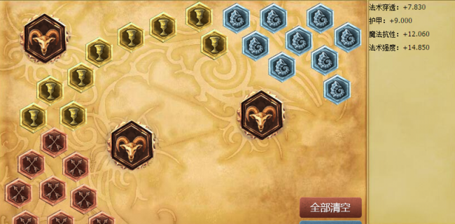 虚空恐惧怎么出装变最大