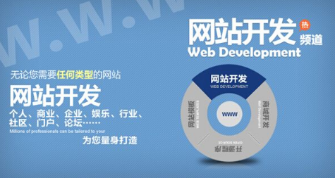 网站开发需要哪些知识和技能