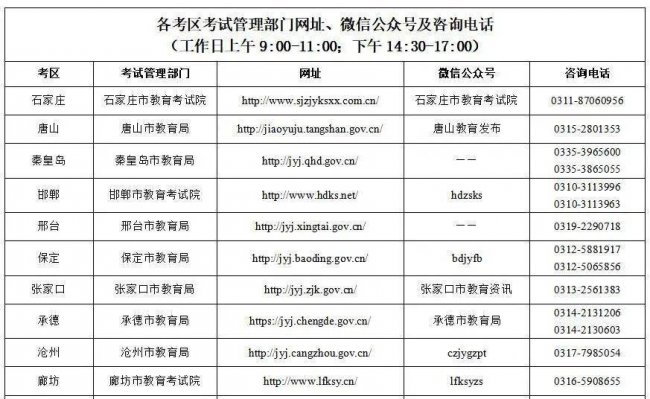 教师资格证报名条件有什么要求