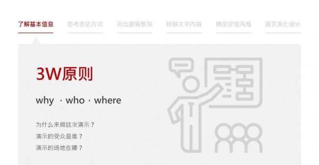 怎么制作ppt课件