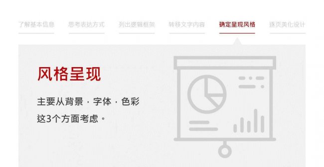 怎么制作ppt课件