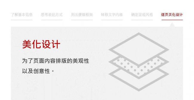 怎么制作ppt课件