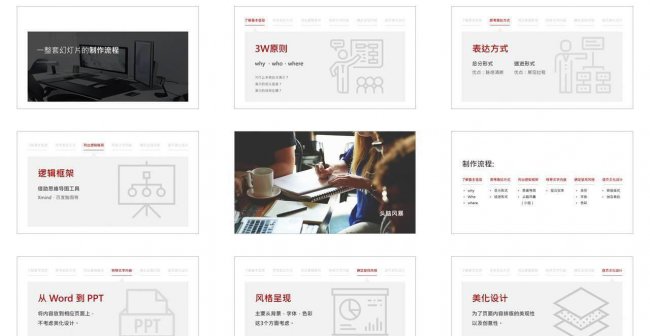 怎么制作ppt课件