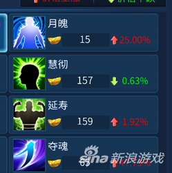 倩女幽魂灵兽洗练技巧大全