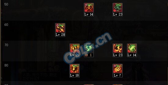 dnf忍者刷图加点怎么加