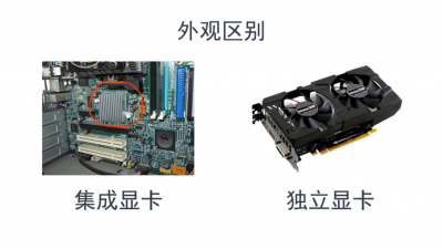 笔记本电脑集显和独显有什么区别 大学生最实用的笔记本电脑