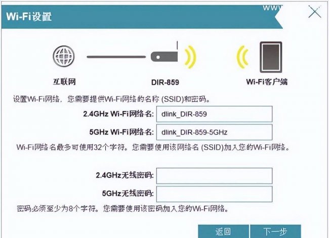 dlink路由器默认密码是什么