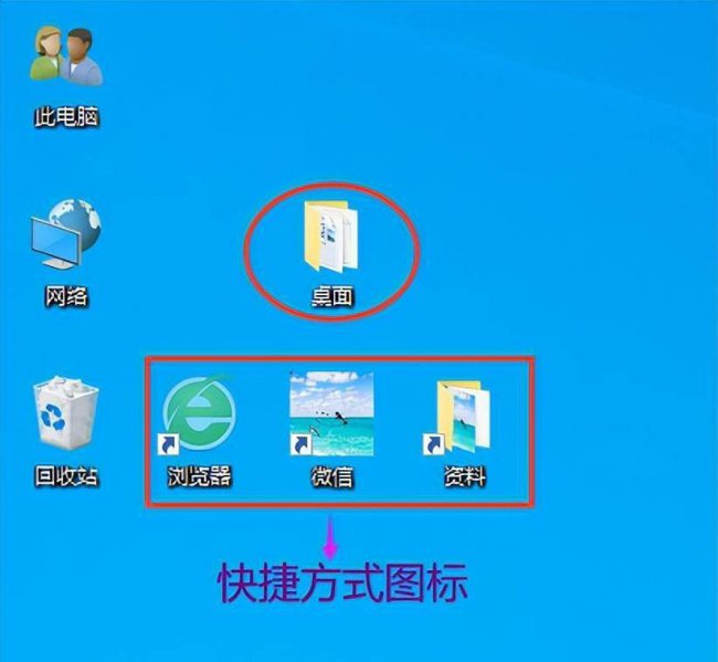 电脑桌面图标不见了怎么恢复