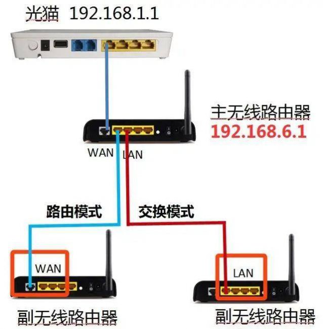 手机连接wifi出现感叹号怎么解决