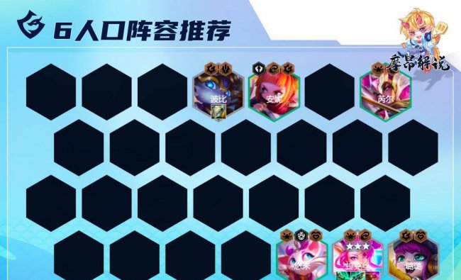 拉克丝攻略符文