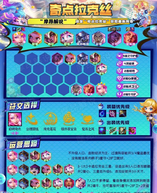 拉克丝攻略符文