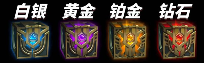 lol战斗之夜活动领取地址