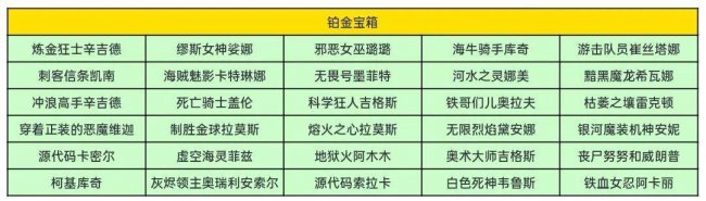 lol战斗之夜活动领取地址