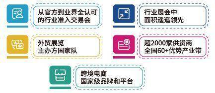 零起步如何做跨境电商运营