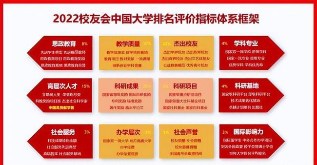 长沙专科学校排名榜及分数线