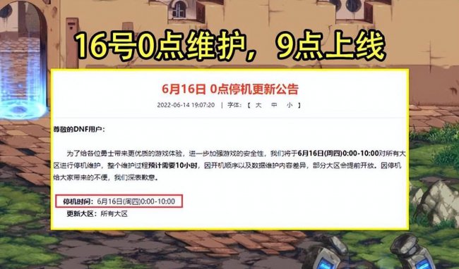 dnf今天更新维护到几点结束