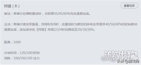 轮子妈天赋出装s11