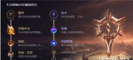 轮子妈天赋出装s11