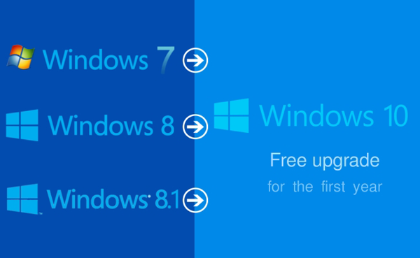 win10iso镜像失败的原因