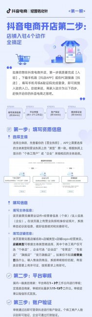 电商平台怎么加入