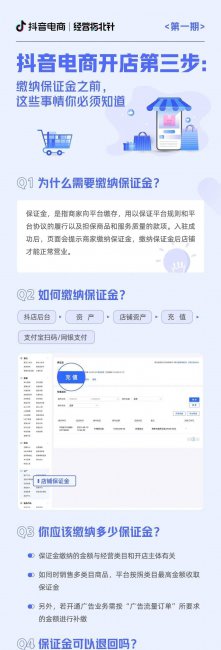 电商平台怎么加入