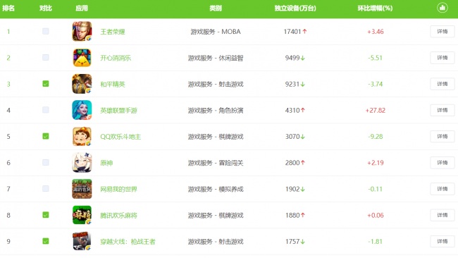 手机游戏合集app有哪些