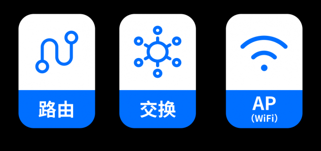 ap和路由器的不同点有哪些