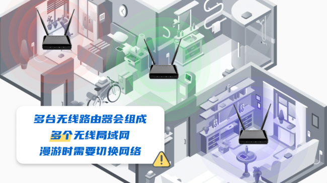 ap和路由器的不同点有哪些
