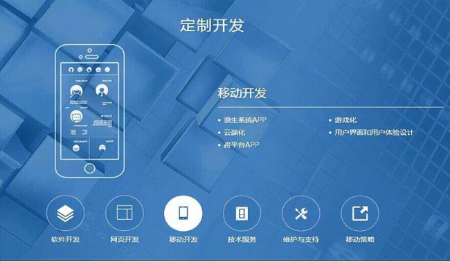 做一个网站大概需要多少钱