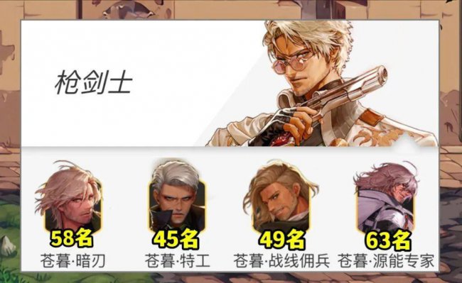 dnf关羽是什么职业转的