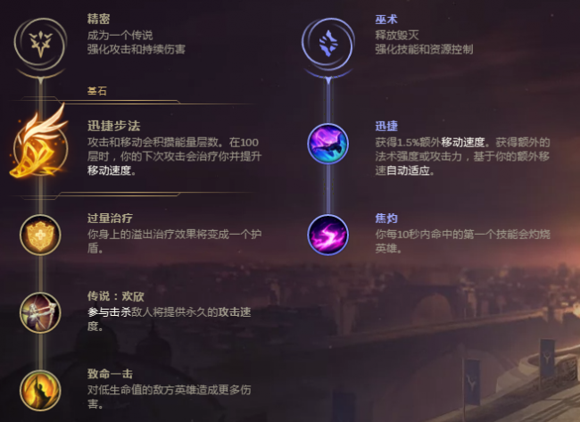 lol逆羽符文是什么