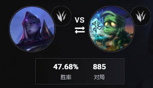 阿木木天赋出装