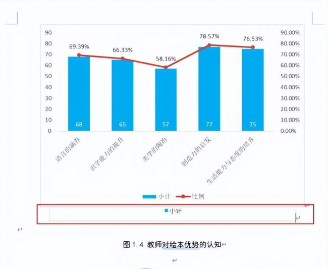 word图片显示不全怎么办