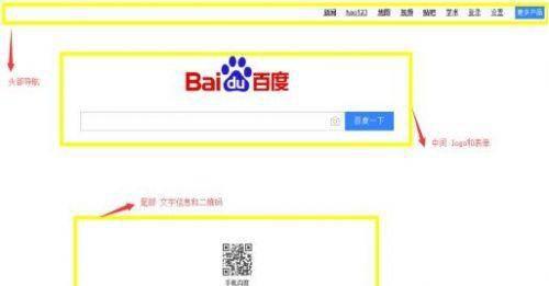 简单html静态网页代码怎么写