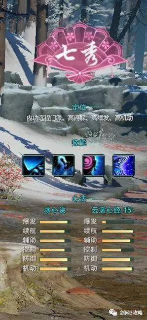 剑网3七秀输出手法是什么