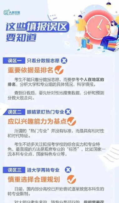高考录取结果什么时候公布