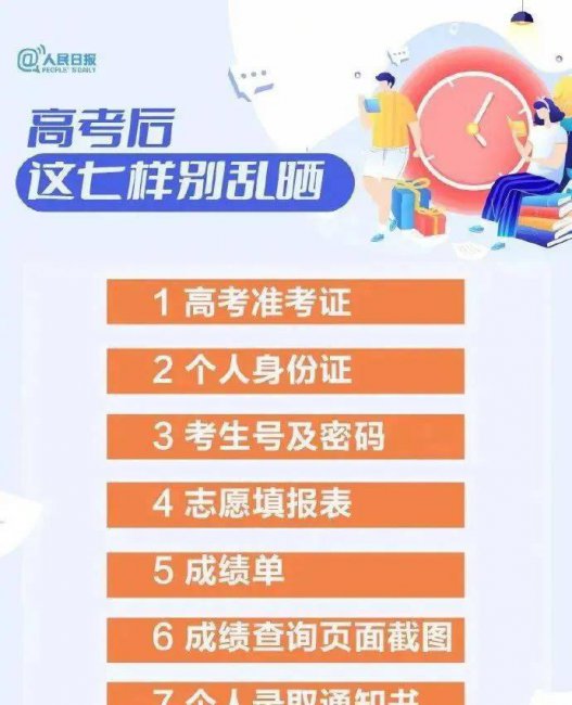 高考录取结果什么时候公布
