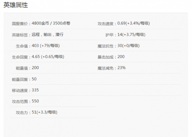狂暴之心符文怎么用
