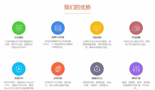 做电影网站的技巧有哪些