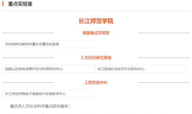长江师范学院录取分数线