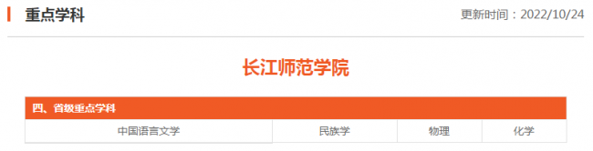 长江师范学院录取分数线