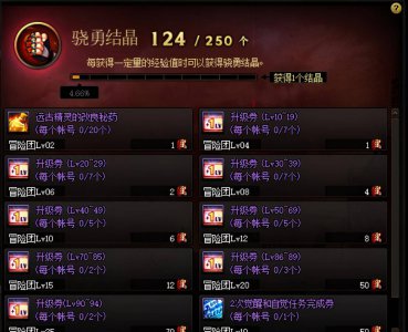 dnf升级礼包在哪里买 dnf各种礼包领取地址